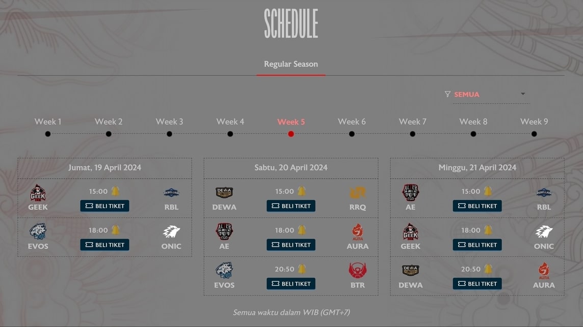 MPL ID S13 Week 5.