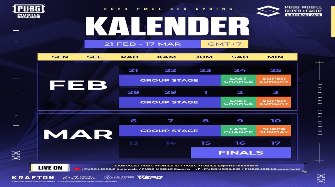 Format, Draw Grup dan Jadwal Turnamen