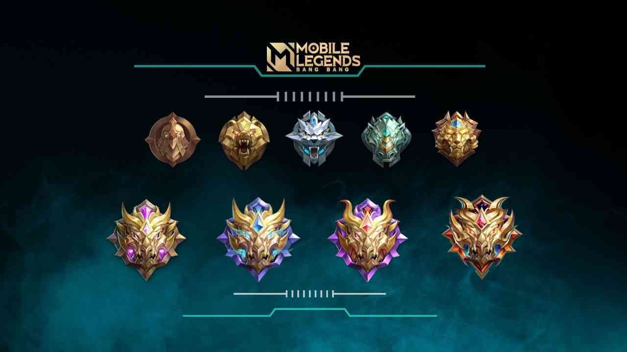 Rank Tertinggi ML