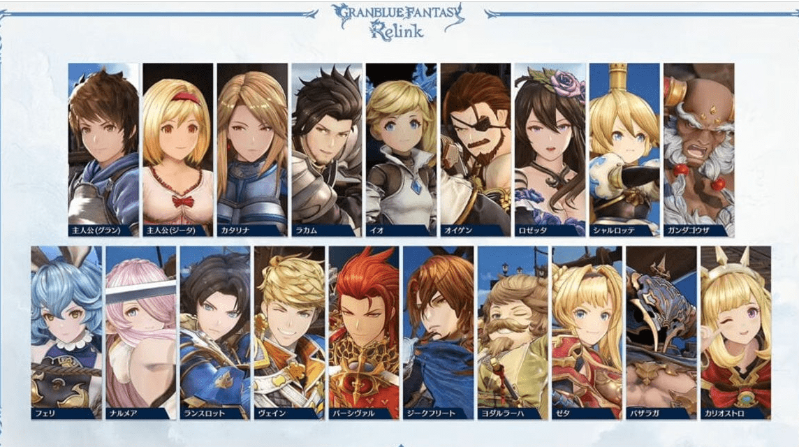 Granblue Relink characters