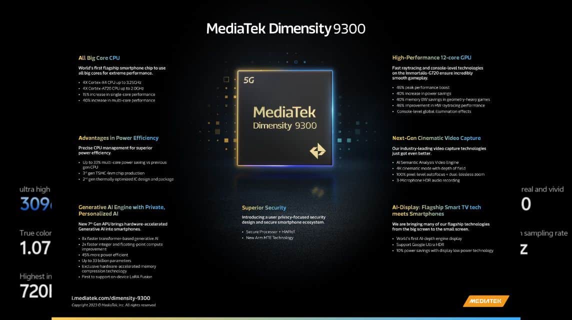 Mediatek