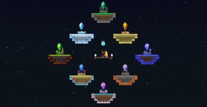 Leitfaden zur Unterbringung von NPCs in Häusern in Terraria