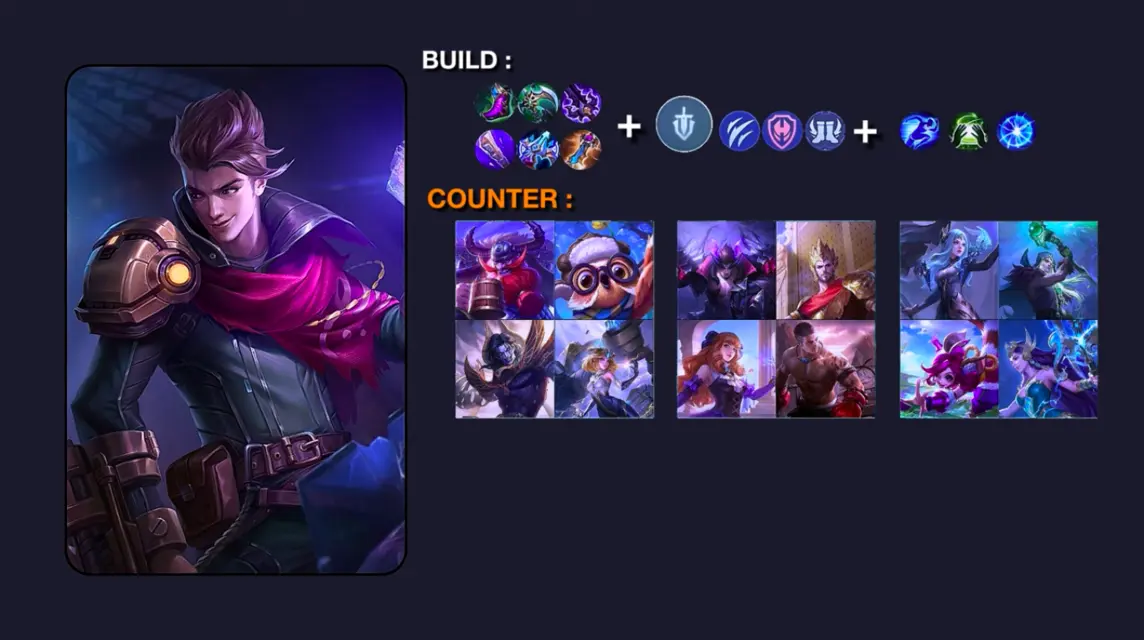 Build Claude MLBB