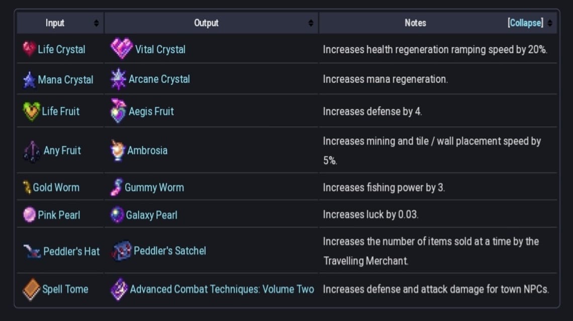 Cara mencari Shimmer Terraria - Item upgrade permanen