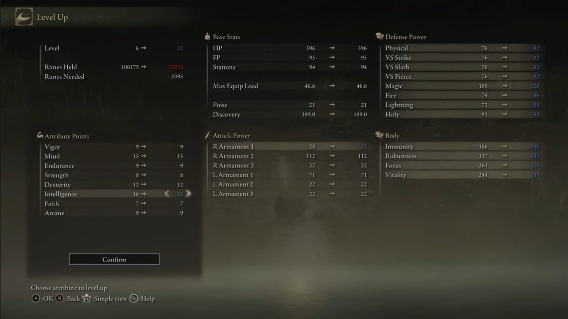Ist Elden Ring schwierig – Charaktere aufleveln?