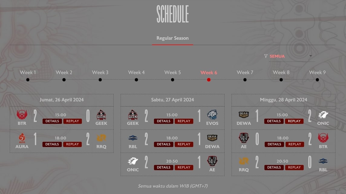 Schedule and Match Results for Week 6