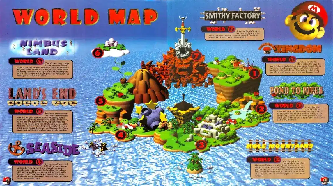 World Map Super Mario