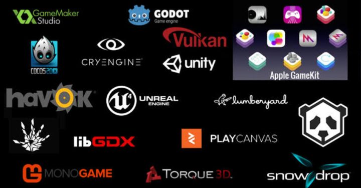 5 List of Popular Game Engines with the Most Advanced Features!