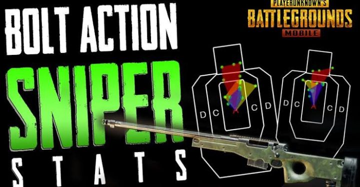 5 Senjata Bolt Action Rifle Paling Mematikan di PUBG