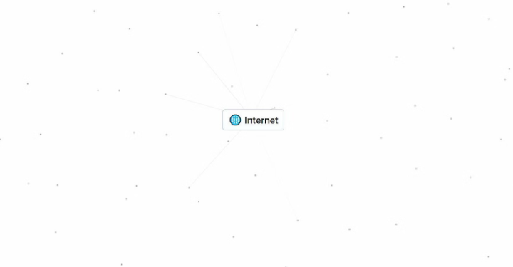 Wie man mit Infinite Craft ganz einfach Internet macht