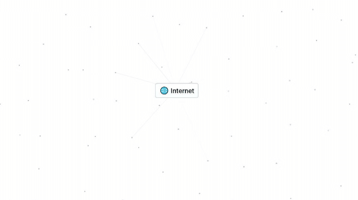 Cara Membuat Internet di Infinite Craft