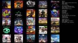 7 根据 Metacritic 的 2024 年最佳 Xbox 游戏列表！