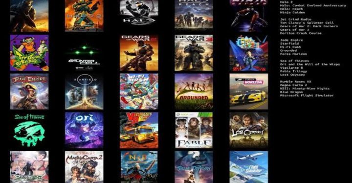 7 Daftar Game Xbox Terbaik 2024 Menurut Metacritic!