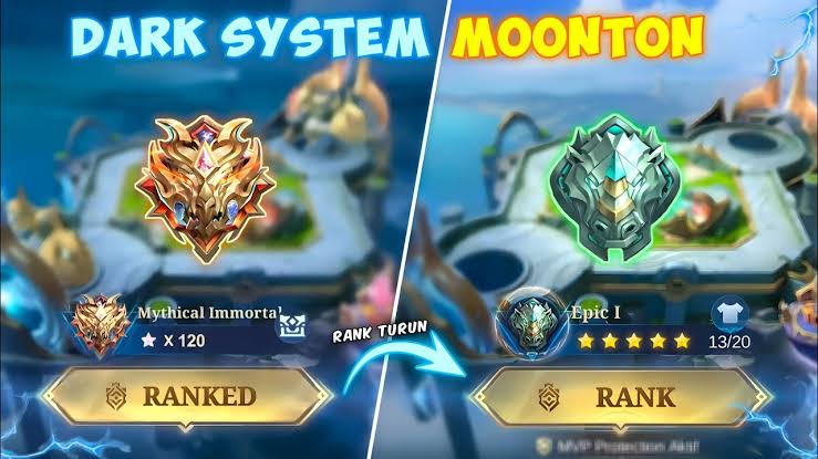 Dunkles System Moonton