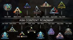 Semua yang Perlu Kamu Tahu tentang Map Ark Ascended