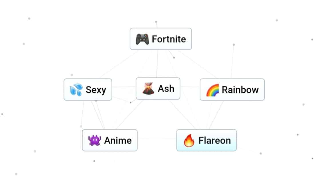 Infinity Craftでフォートナイトを作る方法 - 機能