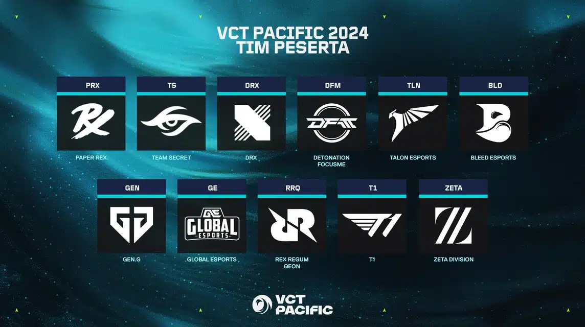 VCT Pacific Stage 2 2024 Tim Peserta, Jadwal, & Cara Menonton