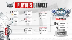 MPL ID S13 Playoff Round Match Schedule and Results