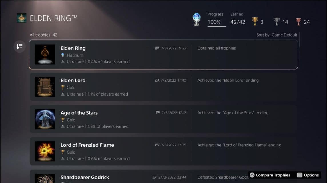 Elden Ring Achievements