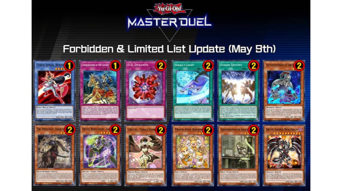 Master Duel Banlist