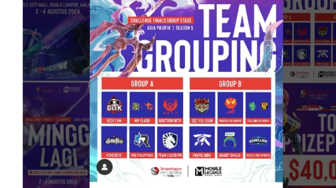 ESL Snapdragon 2024 Group Details