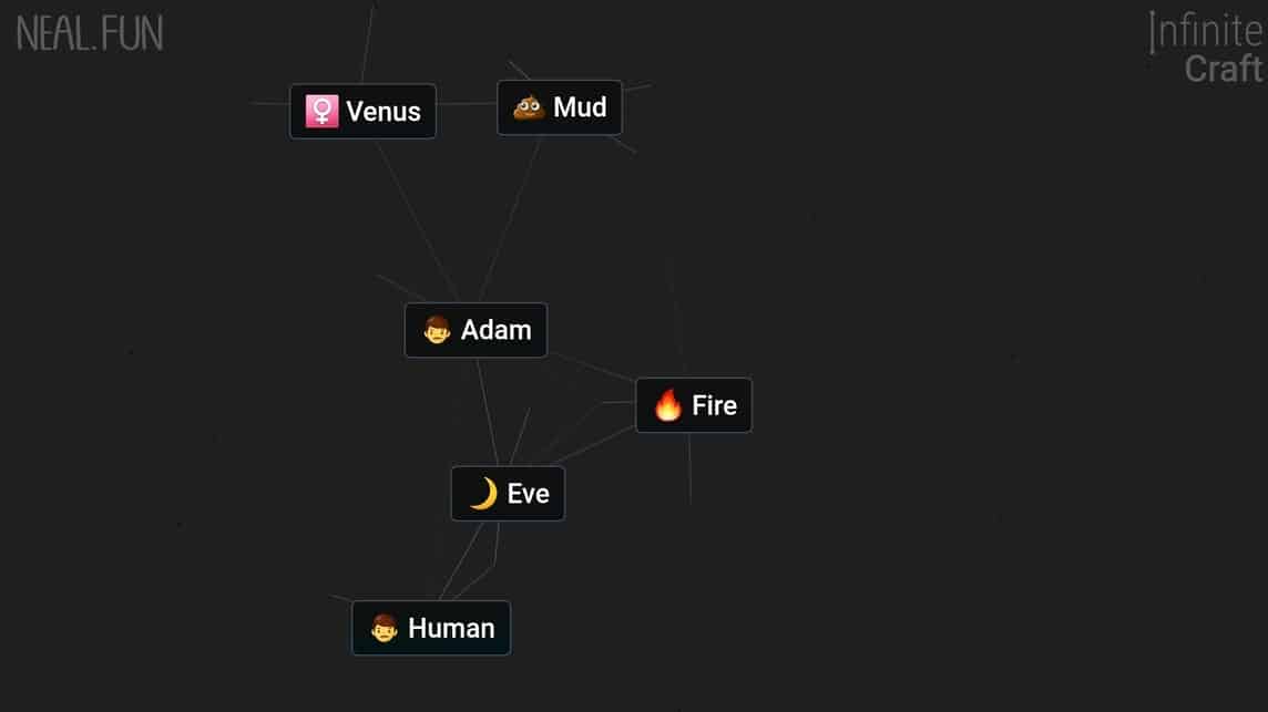 Langkah final kombinasi elemental untuk membuat "human"