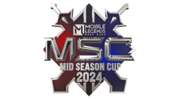 List of MSC Champions from 2017 to 2024, ONIC Won 2 Times