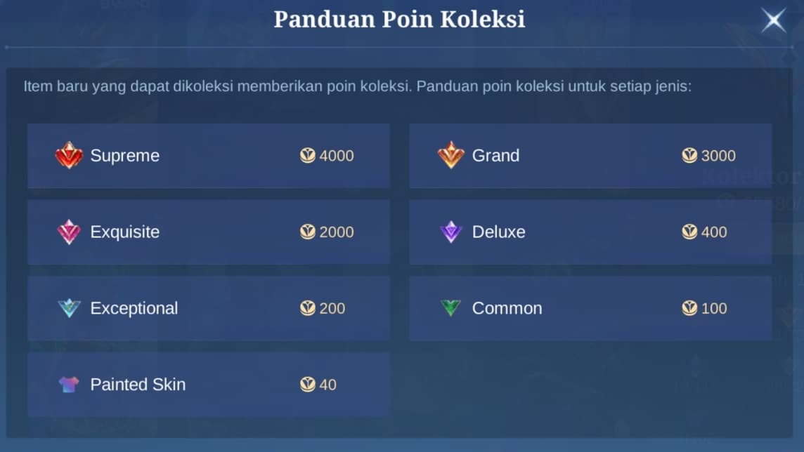 Score and category of each skin