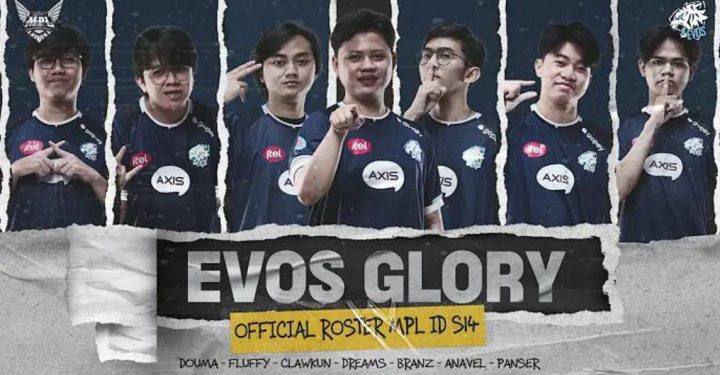 EVOS Glory-Kader in MPL ID Staffel 14