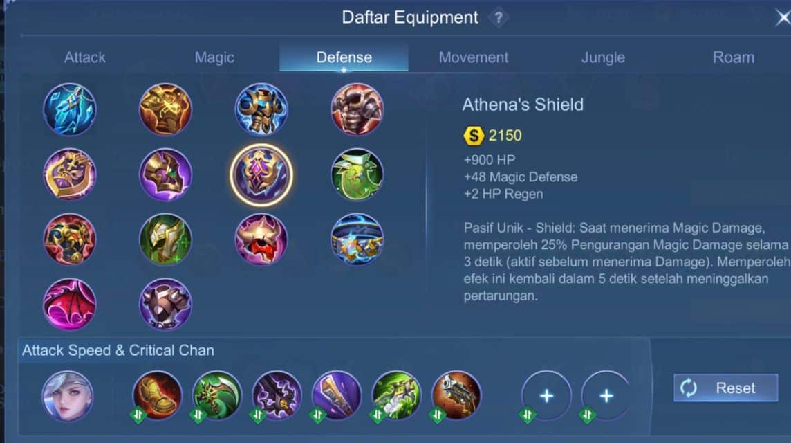 Julian counter items