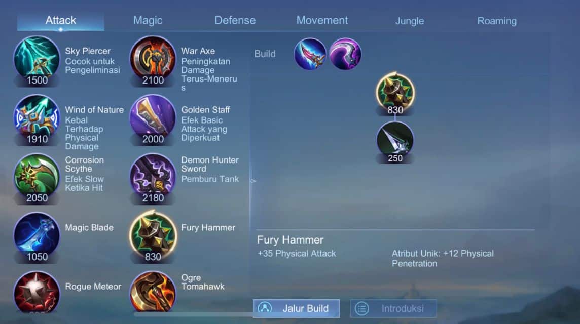 What is Fury Hammer Item