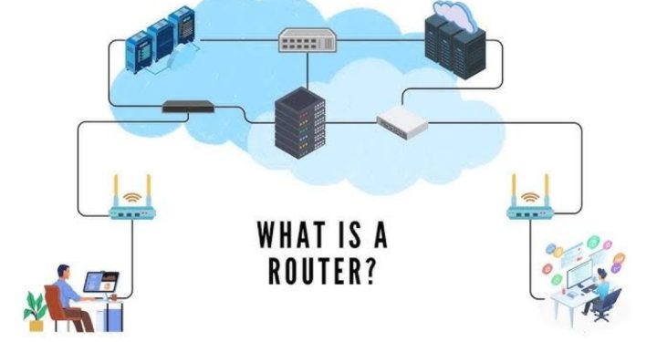 Router sind: Definition, Funktionen und wie sie funktionieren