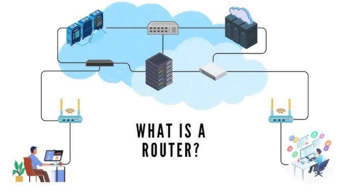 Router is