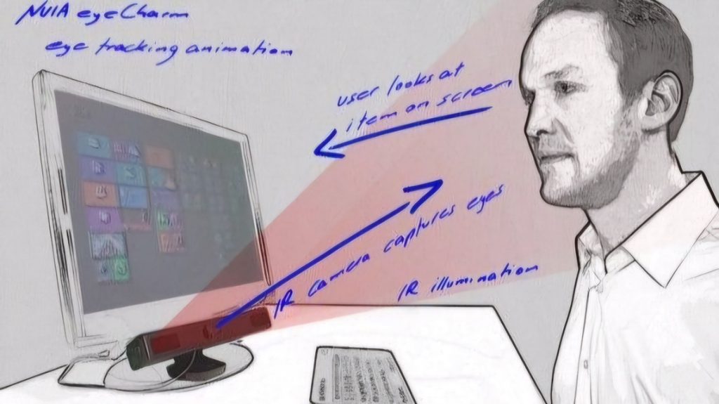 Definisi dan 9 contoh input device