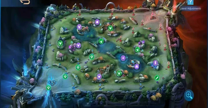 Arten von ML-Kartenthemen, die Sie kennen sollten