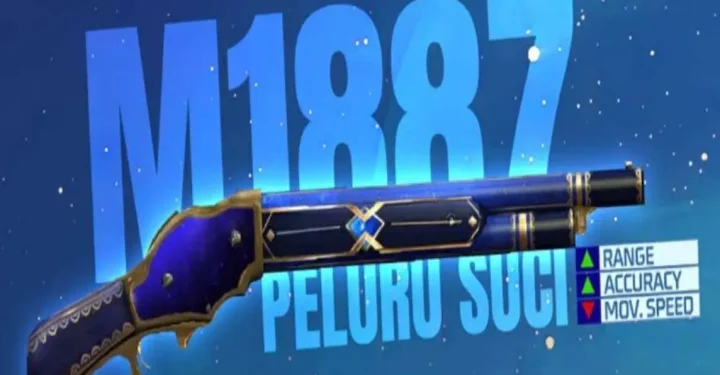 How to Get SG 2 Holy Bullets Free Fire for Free