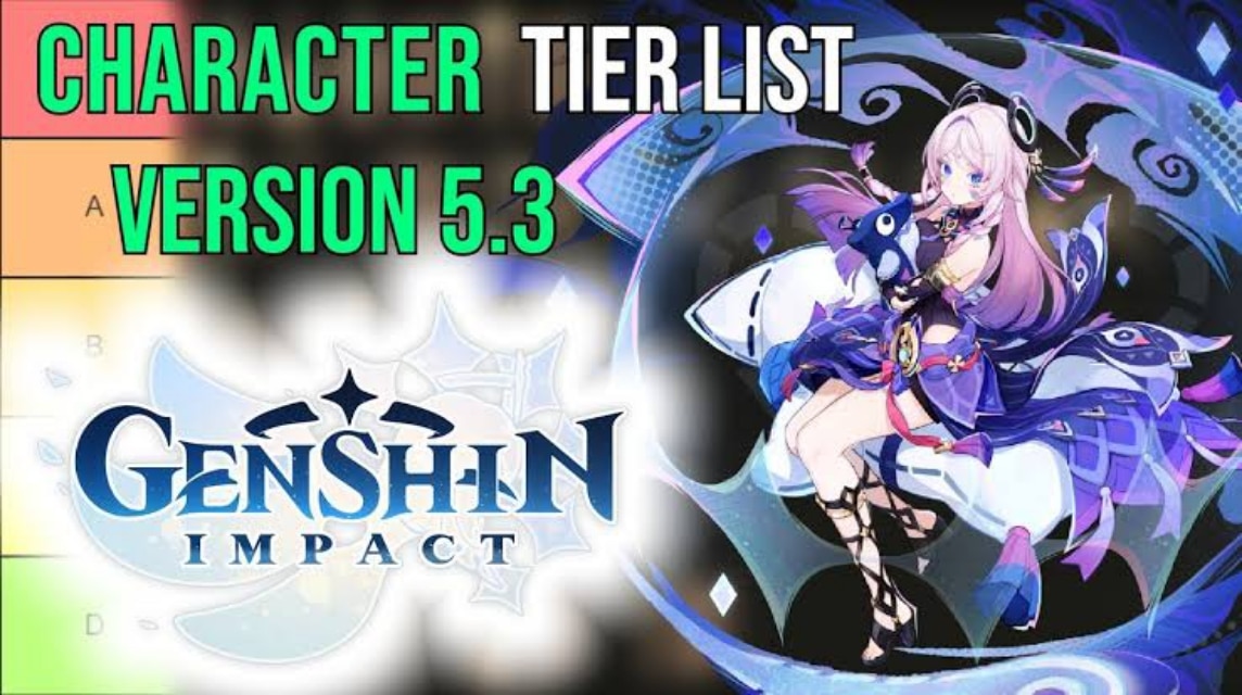 Genshin Impact Tier List