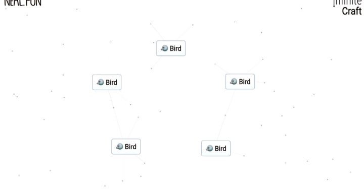 Cara Membuat Burung di Infinite Craft Beserta Fungsinya, Mudah
