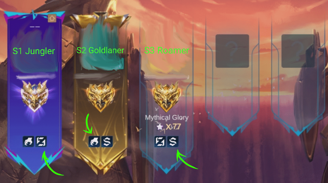 lane matchmaking MLBB