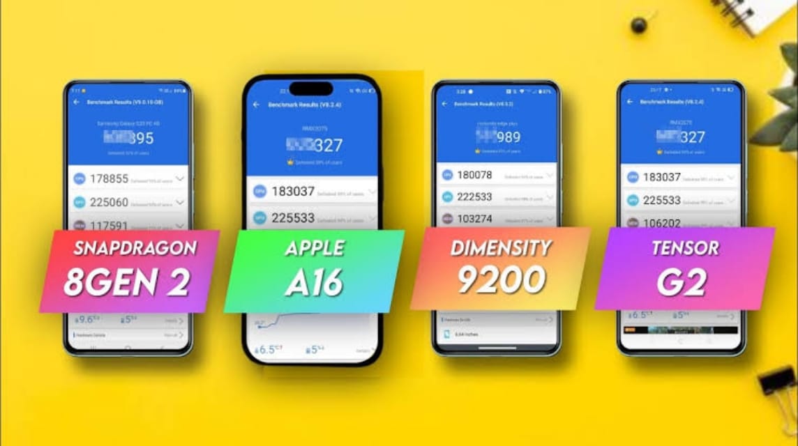 游戏最低 AnTuTu 分数