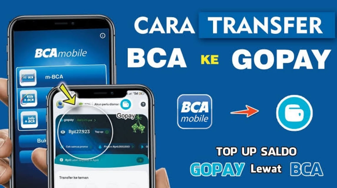 GoPay BCA Code