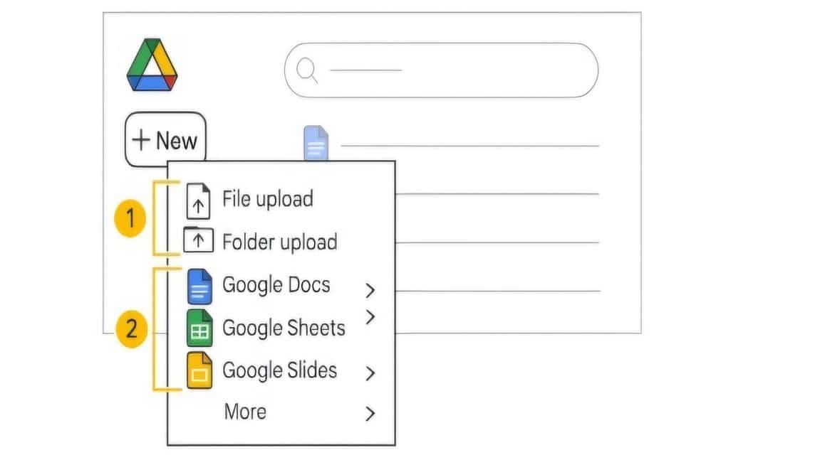 Google Drive – Hochladen von Dateien auf GDrive