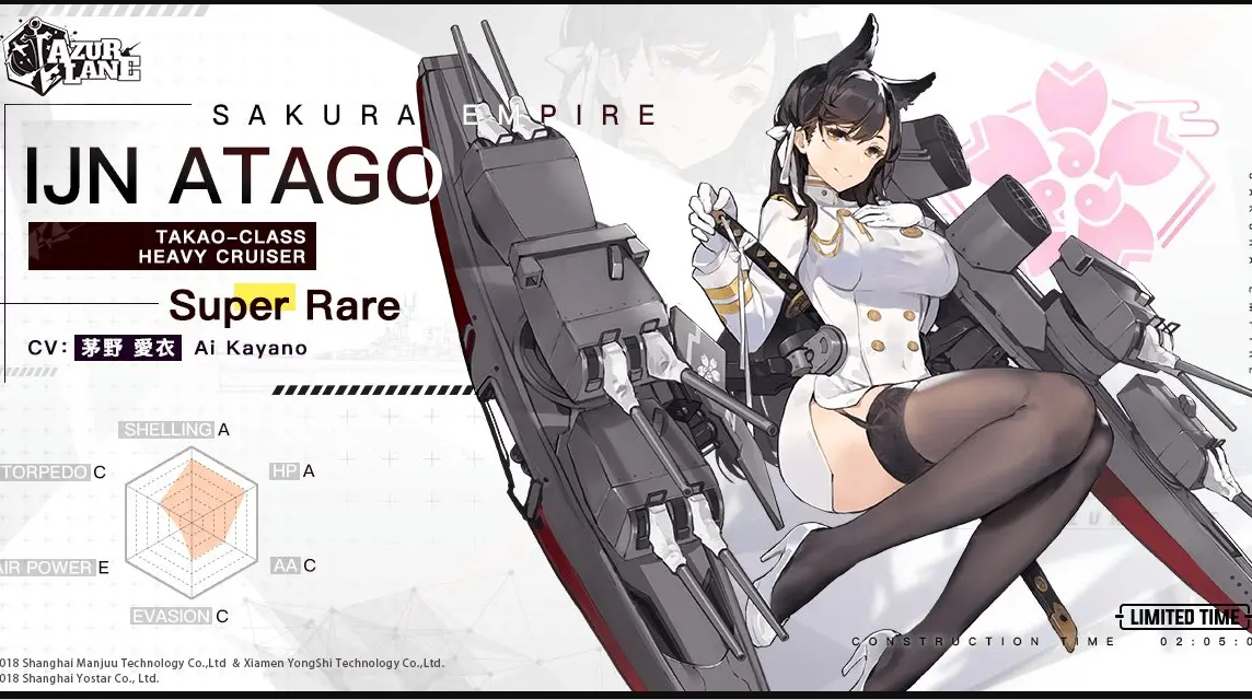 Atago