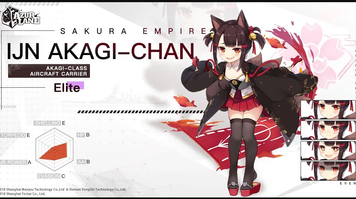 Azur Lane Charaktere