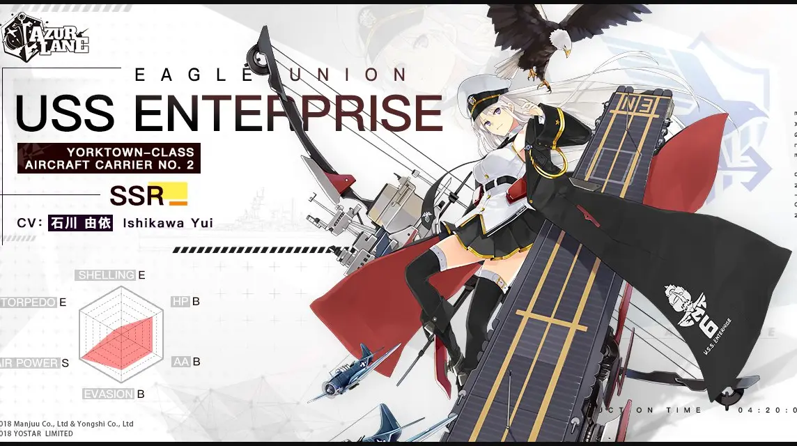 Azur Lane Charaktere