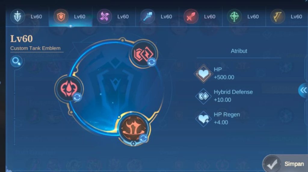 The Strongest Gatot Build