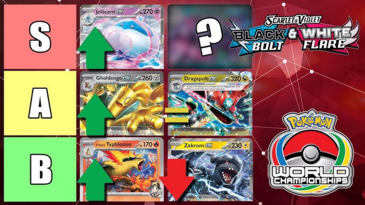 最佳卡组排名表