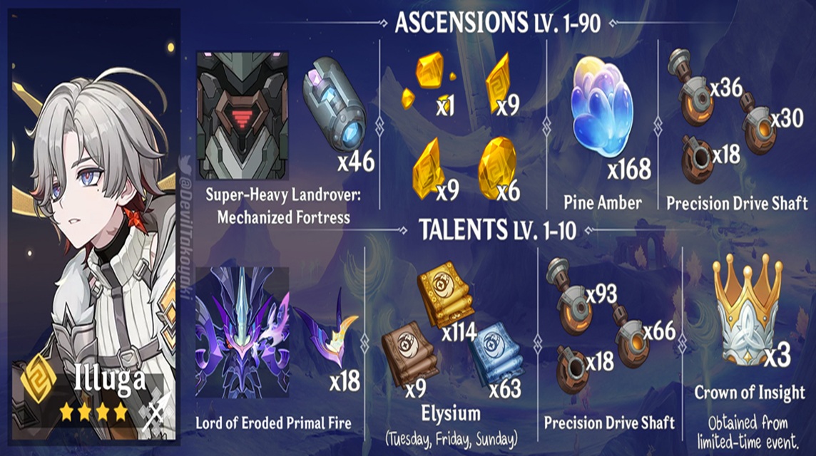 illuga 材料 deviltakoyaki