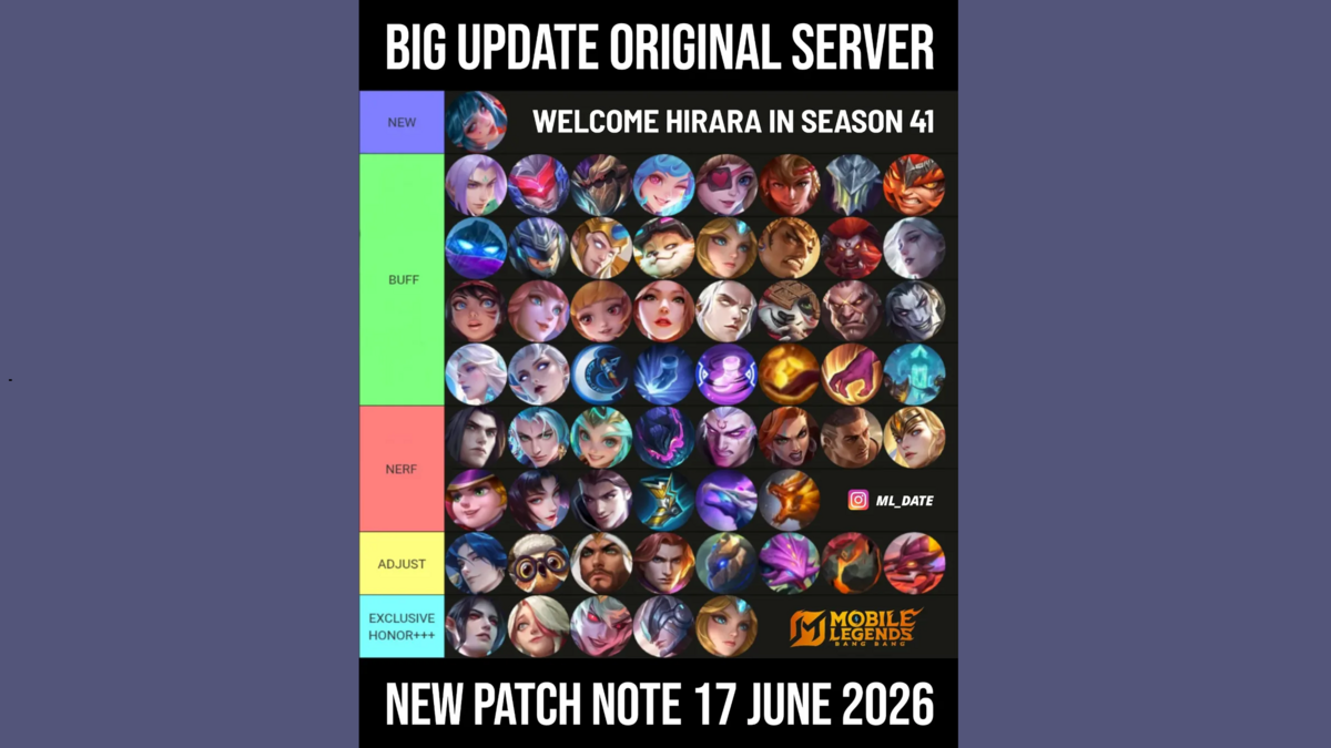 MLBB update
