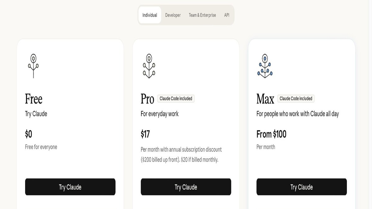 Claude AI Gratis - Daftar paket